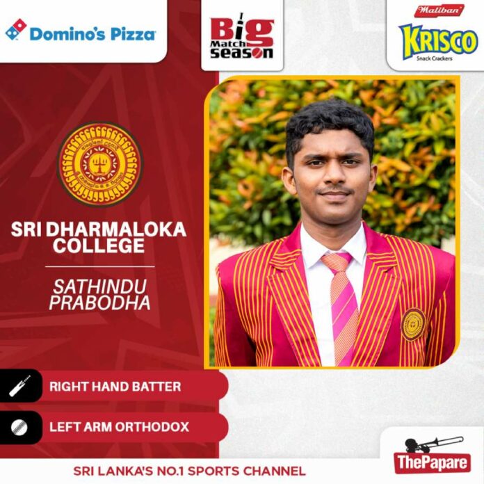 U 19 School Cricket U 19 School Cricket