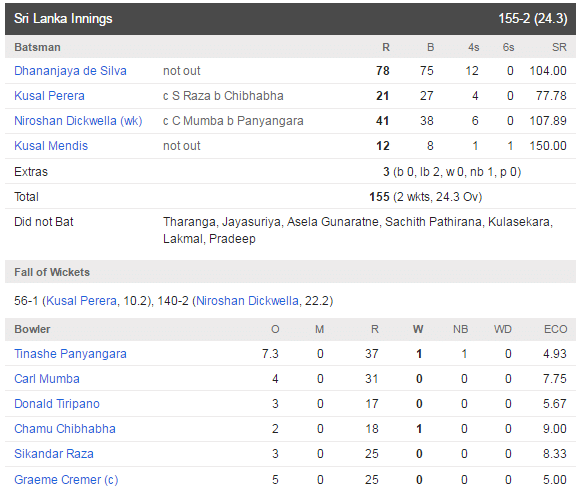 1st ODI - SL