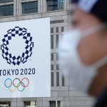 2020 olympics
