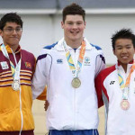 Commonwealth youth games