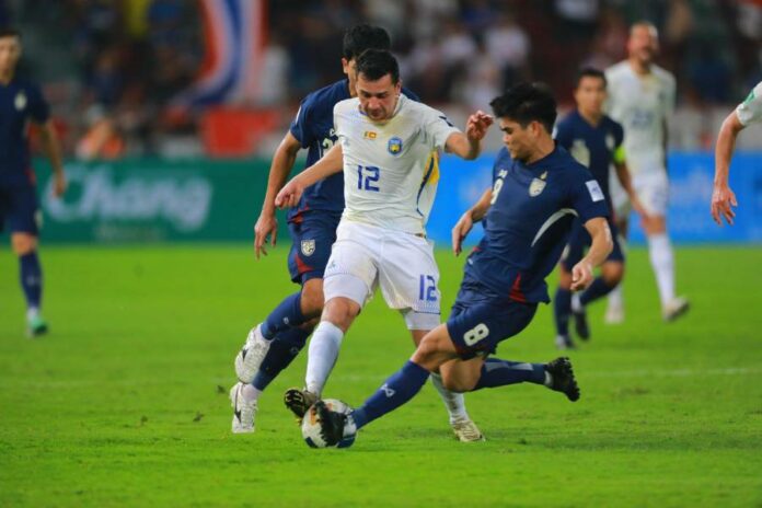2027 AFC Asian Cup Qualification - 3rd Round