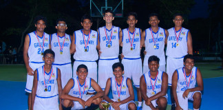 Basketball Coverage