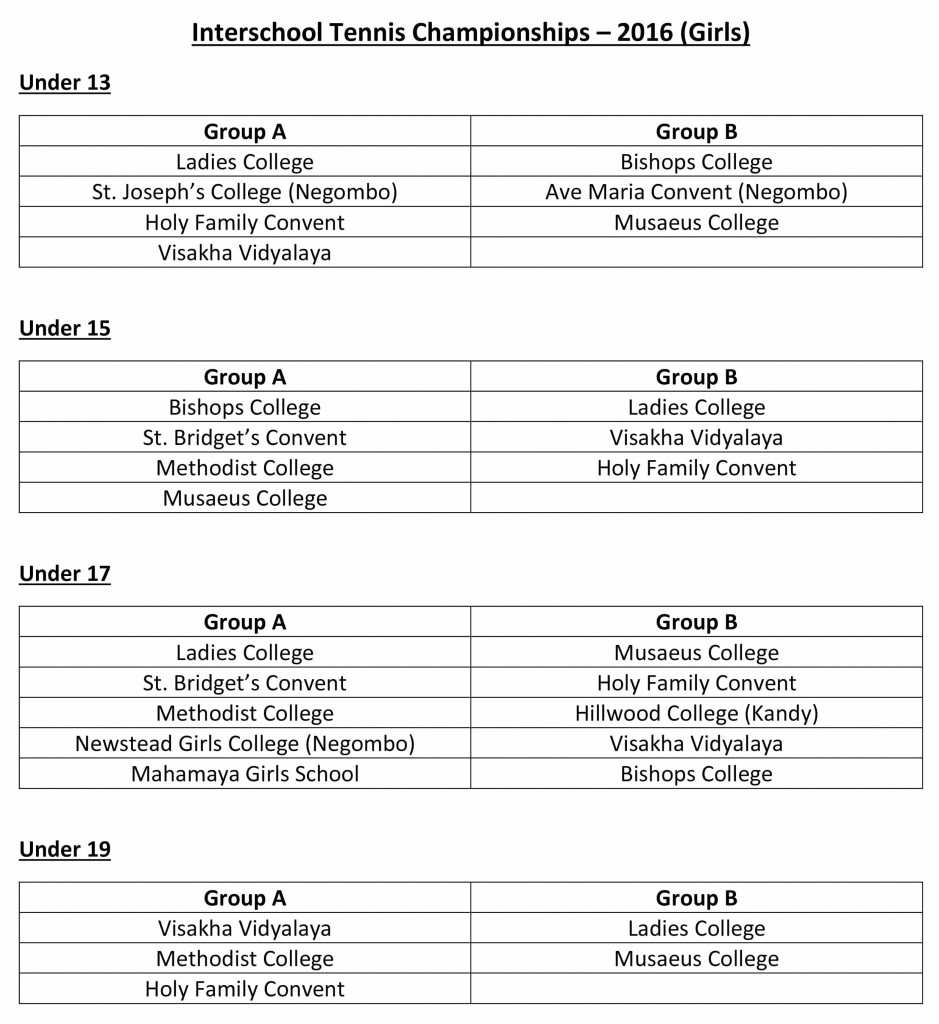 All Island Inter School Tennis Tournament 2016