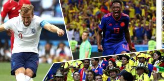 FIFA World Cup 2018