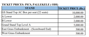 Ticket prices