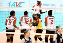 Sri Lanka thrash Bangladesh; meets Kyrgyzstan for 5th place Sri Lanka thrash Bangladesh in CAVA Women’s Challenge Cup 2023