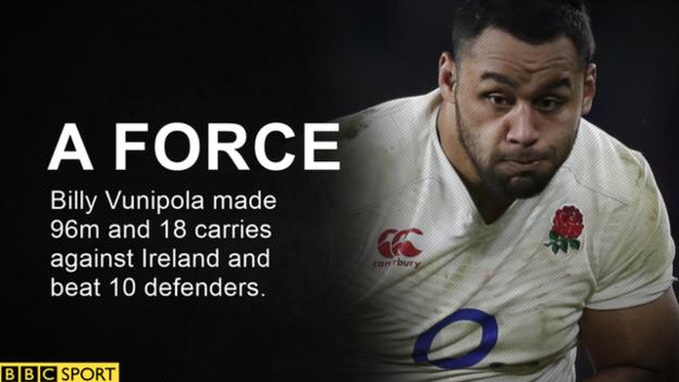 Billy Edmonds Rugby Six Nations 2016: Eddie Jones' England moving in right direction