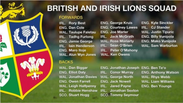 British and Irish Lions 2017