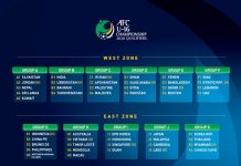 Sri Lanka face tough opposition in AFC U16 qualifiers