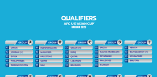 Sri Lanka Group J - AFC U17 Asian Cup Bahrain 2023