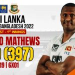 Angelo Mathews 199