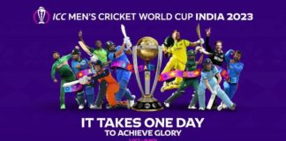 All the squads for icc cricket world cup 2023