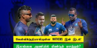 Asia Cup 2023 Sri Lanka Team