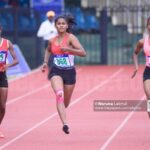 2022 Asian Youth championship