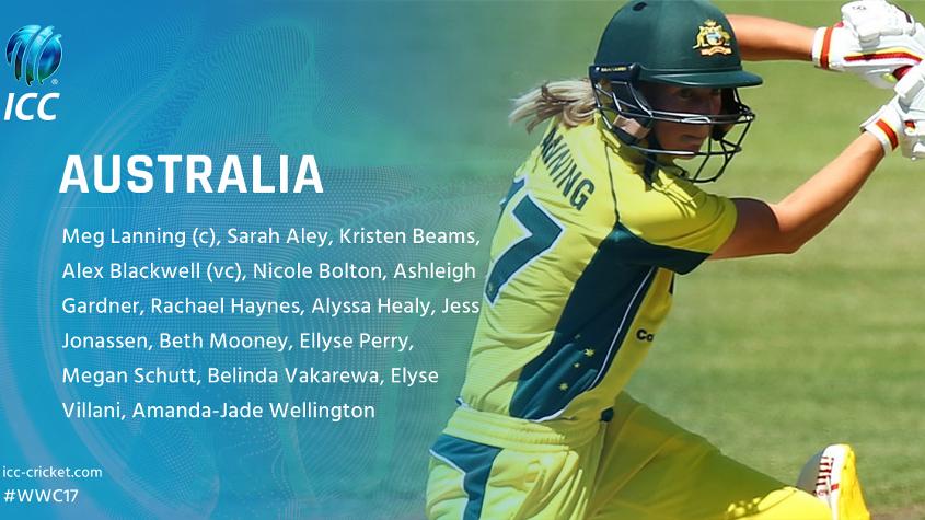 Australia is the top-ranked side in the MRF Tyres ICC Women’s Team Rankings.