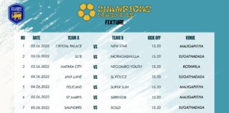 Champions League 2022 – Week 1 Fixtures