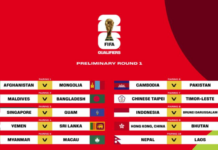 Sri Lanka draws Yemen in World Cup qualification Sri Lanka draws Yemen in World Cup qualification - 2026 FIFA World Cup qualification (AFC)