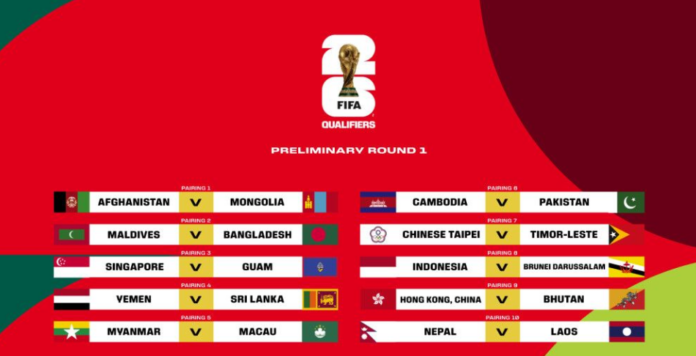 Sri Lanka draws Yemen in World Cup qualification - 2026 FIFA World Cup qualification (AFC)