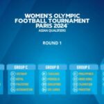 Sri Lanka in group D - Asian Qualifiers of the Women’s Olympic Football Tournament Paris 2024