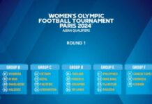 Sri Lanka in group D for women’s Olympic qualifiers Sri Lanka in group D - Asian Qualifiers of the Women’s Olympic Football Tournament Paris 2024