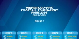 Sri Lanka in group D - Asian Qualifiers of the Women’s Olympic Football Tournament Paris 2024