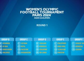 Sri Lanka in group D - Asian Qualifiers of the Women’s Olympic Football Tournament Paris 2024