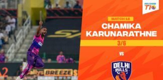 Chamika Karunaratne