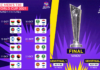 ICC T20 உலகக் கிண்ண போட்டி அட்டவணை வெளியானது!