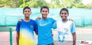 World Juniors Team Sri Lanka 2019