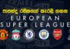 Video – පාපන්දු ලෝකය දෙකට බෙදූ මොකද්ද මේ Super League? European Super League feature