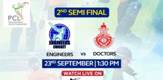 Engineers Cricket Club vs Sri Lanka Doctors Cricket Club