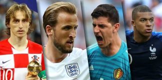 FIFA World Cup award winners 2018