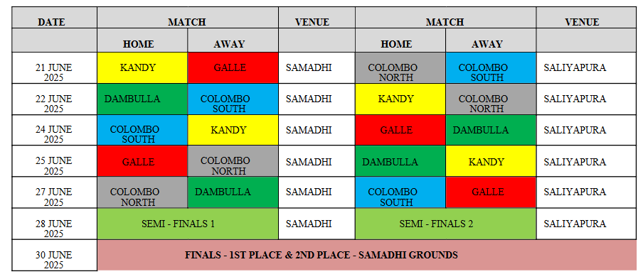 Fixtures announced for Sri Lanka U19 Youth League 2025 