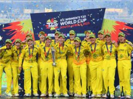 ICC Women’s T20 World Cup 2023
