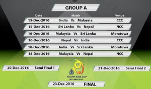 Group A Schedule