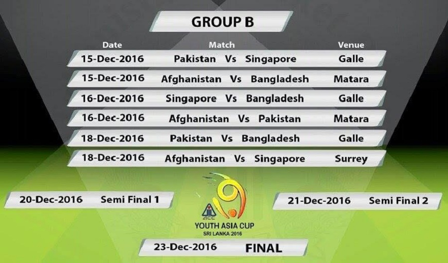 Group B Schedule