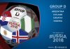 World Cup 2018: Preview – Group D