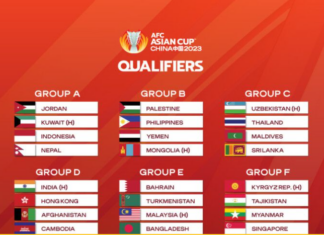 Groups - AFC Asian Cup China 2023 Qualifiers