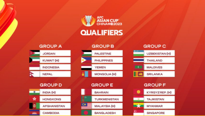 Groups - AFC Asian Cup China 2023 Qualifiers