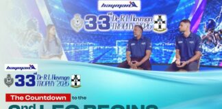 WATCH – 33rd Dr. R. L. Hayman Trophy 2026 | 2nd Leg | Pre-Show 33rd Dr. R. L. Hayman Trophy 2026 2nd Leg Pre-Show