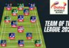 Dialog Schools Rugby League 2022– Team of the Tournament