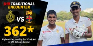 Highest Partnership for 3rd wicket in U19 Schools Cricket