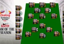 ThePapare Team of the Dialog Schools Rugby Season 2025 ThePapare Team of the Season 2025