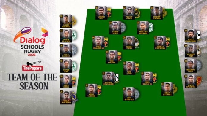 ThePapare Team of the Season 2025