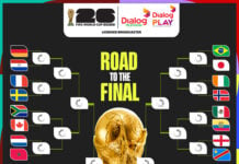 FIFA World Cup 2026 Round of 32 Preview: Heavyweights Collide as Knockout Stage Begins
