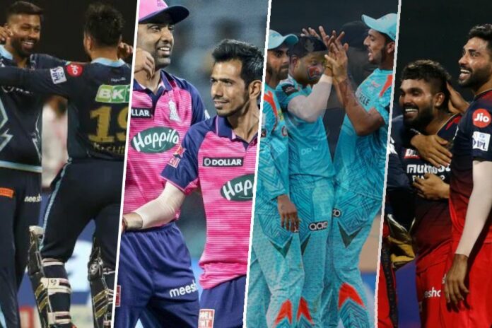 Teams confirmed for IPL 2022 Playoffs Sinhala