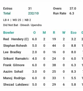 scorecard