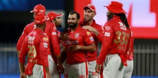 Kings XI Punjab