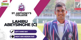 Lahiru Abeysinghe (C)