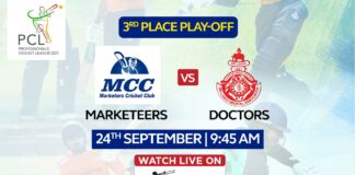Marketeers Cricket Club vs Sri Lanka Doctors Cricket Club